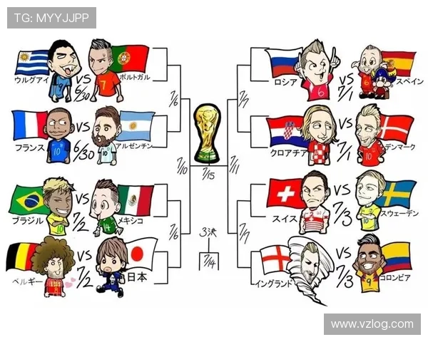 世界杯进入十六强队伍（世界杯进入十六强比分怎么算）sports